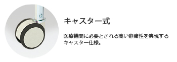キャスター式