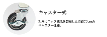 キャスター式