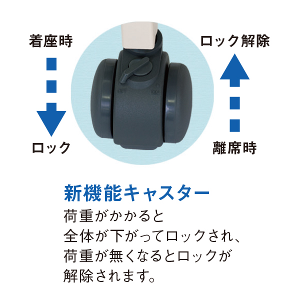 新機能キャスター
    