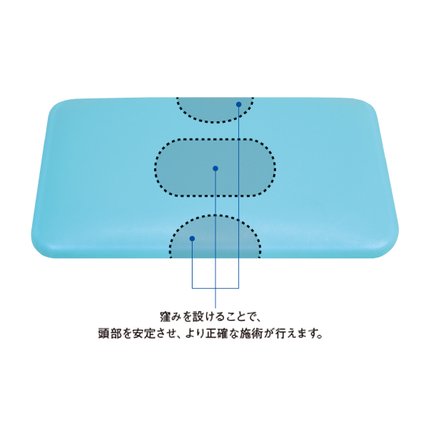 頭蓋骨用ボード