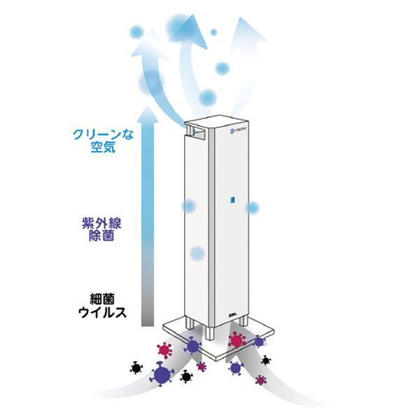 除菌イメージ
